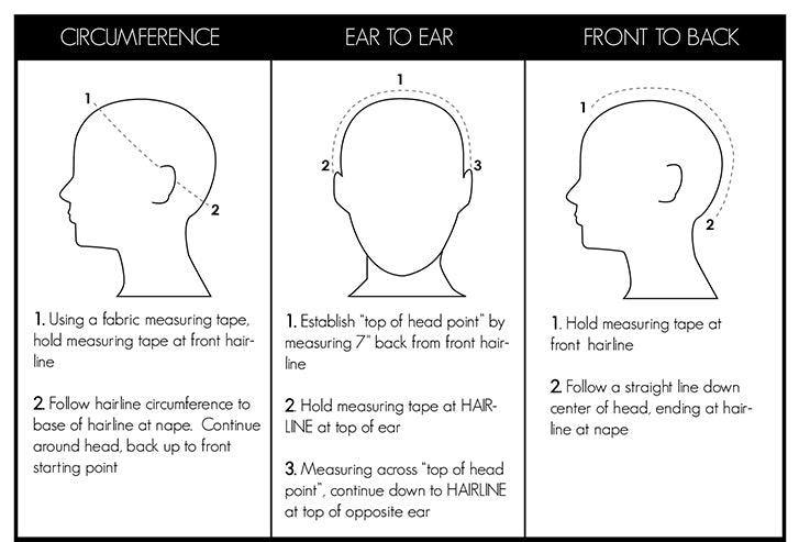Wig Construction: Provide Your Own Bundles